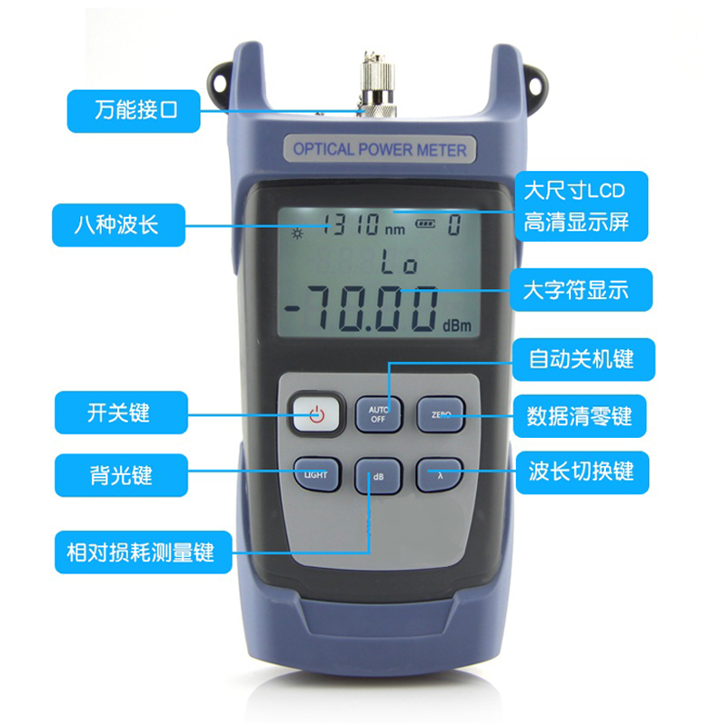 TelcomWay T-300 Smart optical power meter